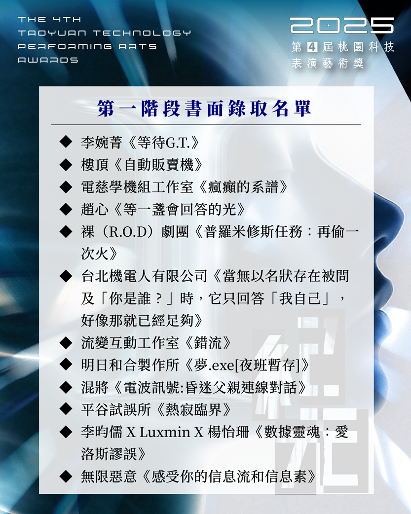 錄取名單 錄取名單